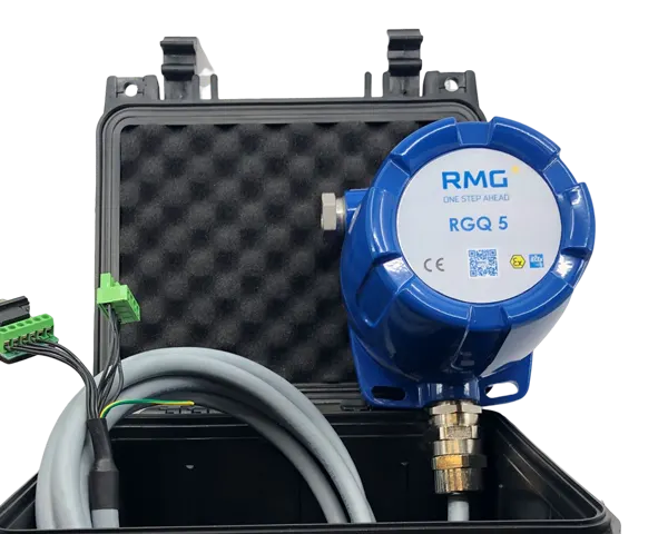 Gas analysis
