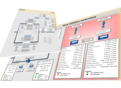 Gasmesstechnik - Software für die Gasmessung